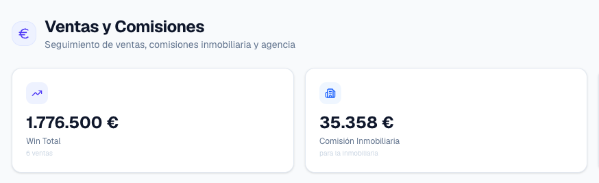 Panel de ventas y comisiones en tiempo real